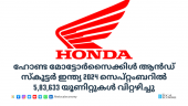 Honda Motorcycle and Scooter India records 11% growth in September 2024 sales