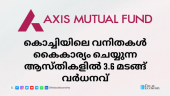 Axis Mutual Fund study