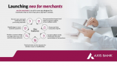 Axis Bank Launches Neo for Merchants App in Partnership with Visa and MintOak