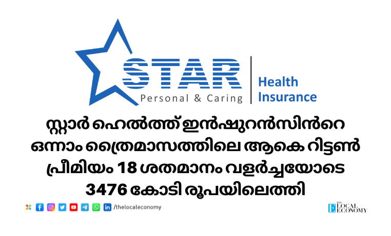 Star Health Insurance