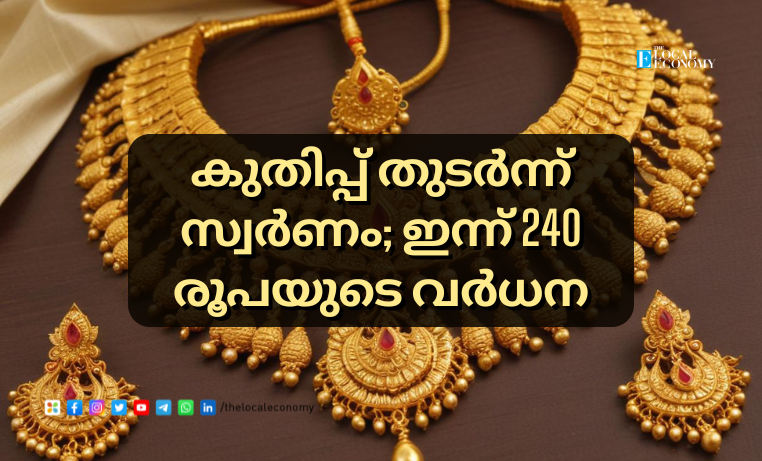 Gold Price Today in Kerala