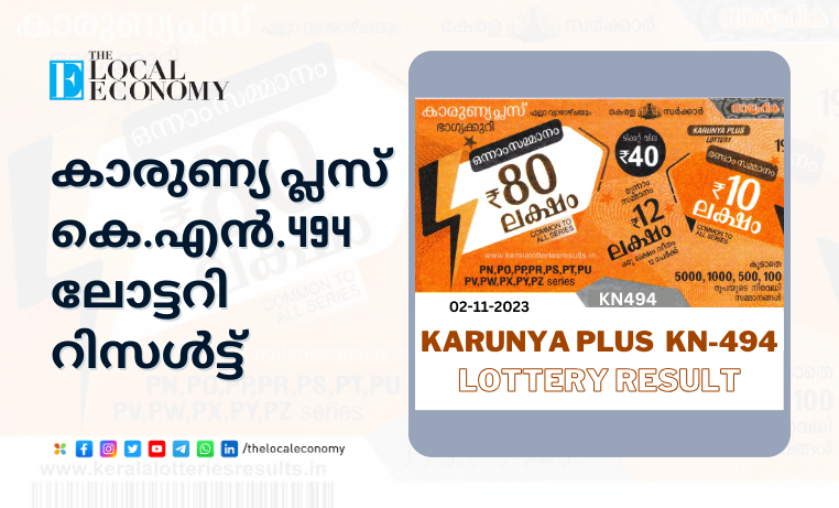 Lottery Result