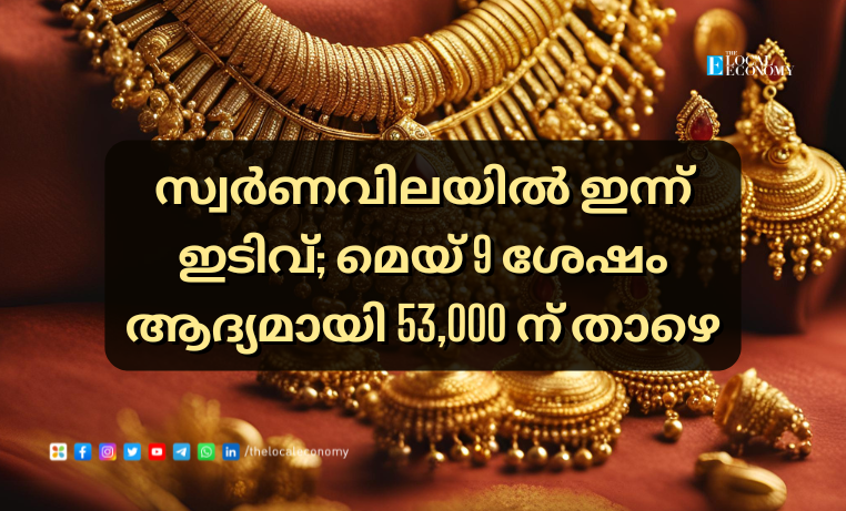 Gold Price Today in Kerala