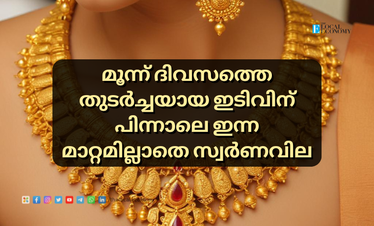 Gold Price Today in Kerala