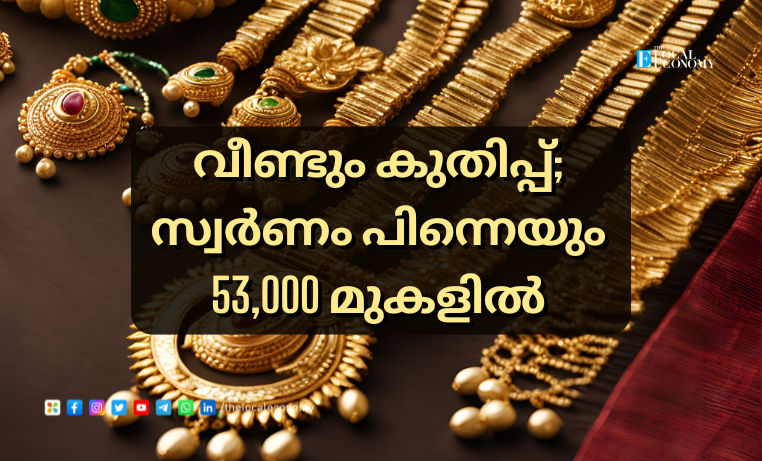 Gold Price Today in Kerala