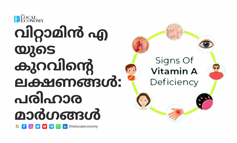 Symptoms of Vitamin A deficiency