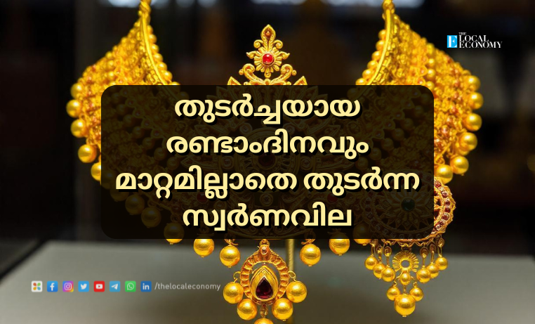 Gold prices in Kerala steady at ₹53,360 per sovereign on second consecutive day.