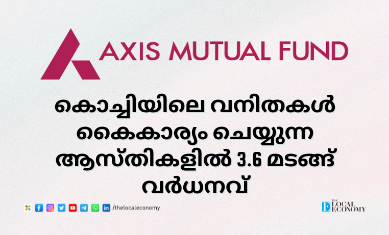 Axis Mutual Fund study