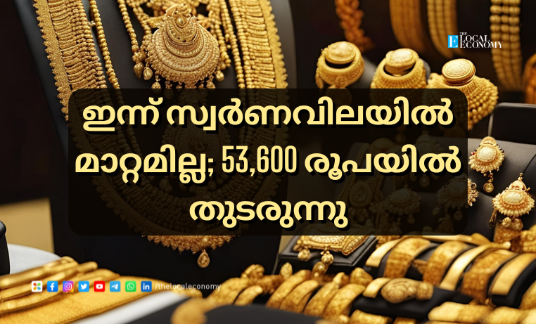 Gold Price Today in Kerala