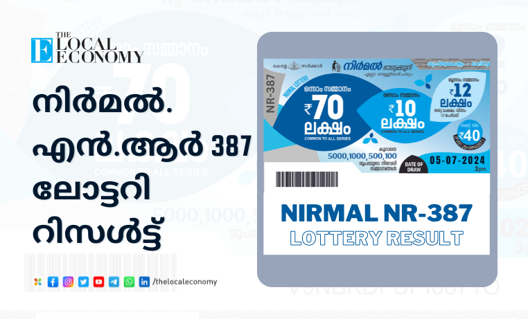 Lottery Result