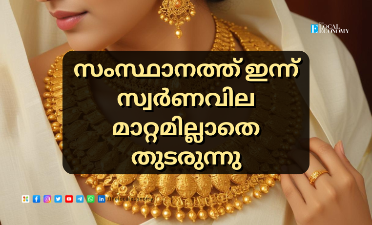 Gold Price Today in Kerala