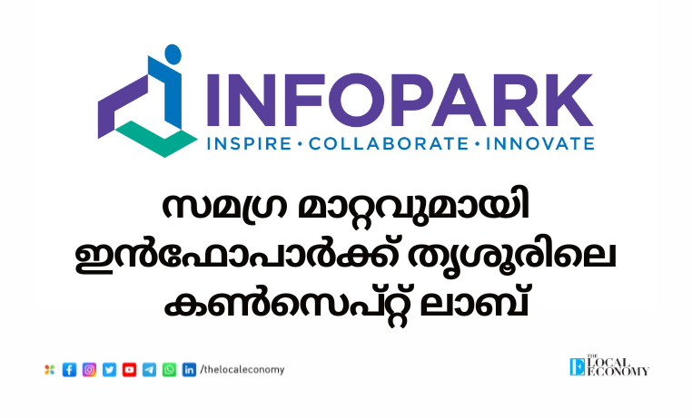 Concept Lab expands its operations to Coimbatore.