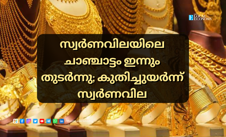 Gold Price Today in Kerala