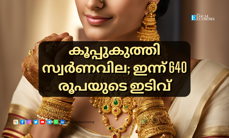 Gold Price Today in Kerala