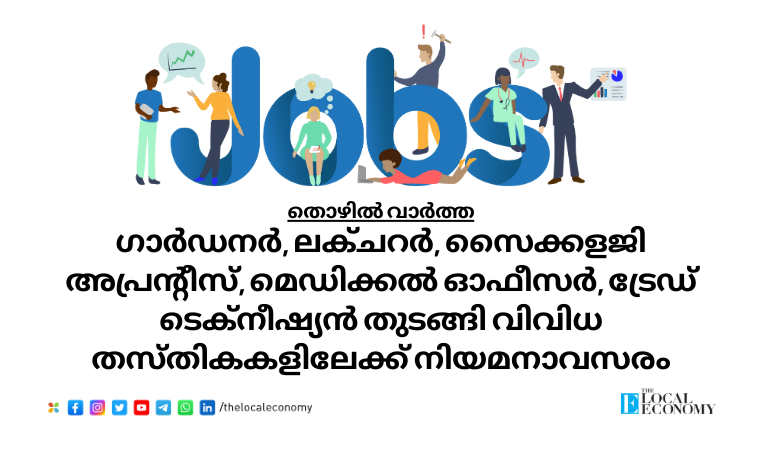 Government job vacancies in Kerala for Gardner, Lecturer, and Technician positions.