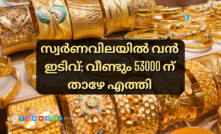 Gold Price Today in Kerala