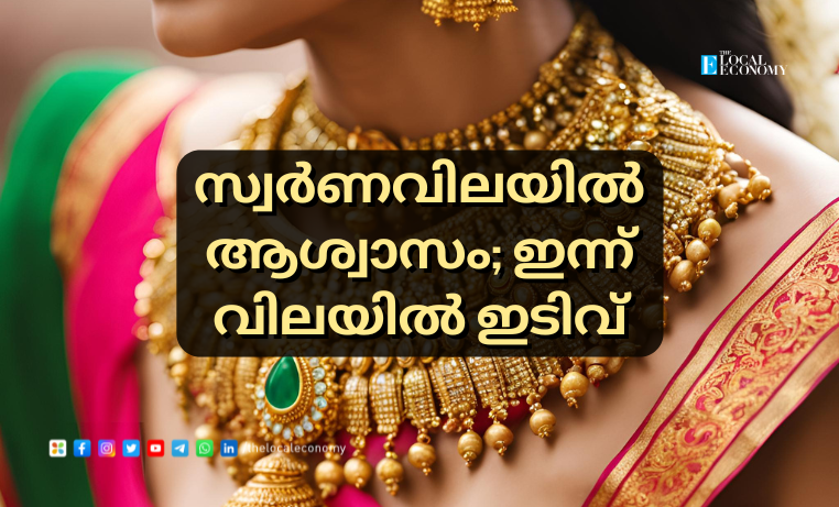 Gold Price Today in Kerala