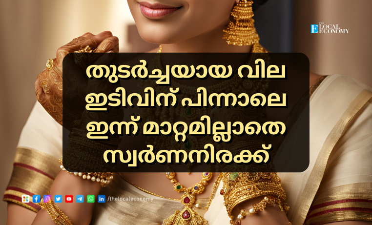 Gold Price Today in Kerala