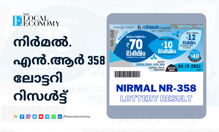 Lottery Result