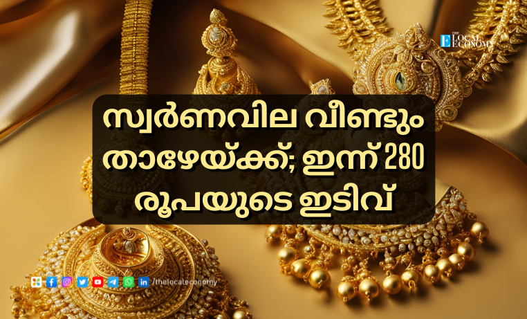 Gold Price Today in Kerala