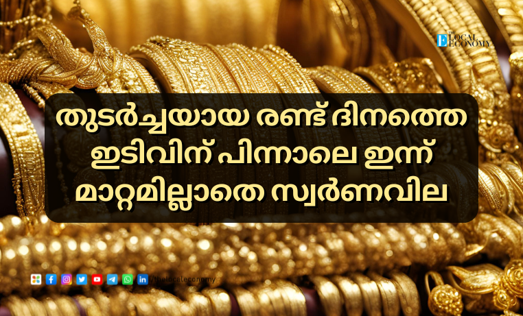 Gold Price Today in Kerala