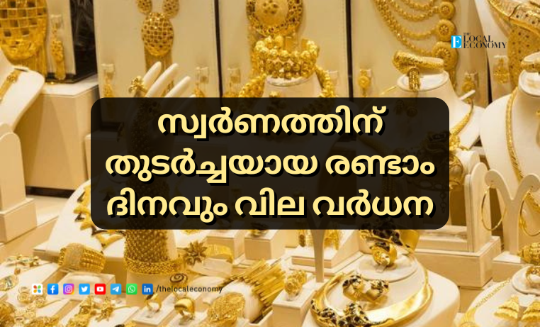 Gold Price Today in Kerala