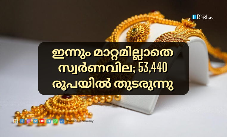 Gold Price Today in Kerala