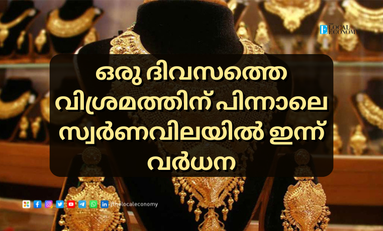 Gold Price Today in Kerala