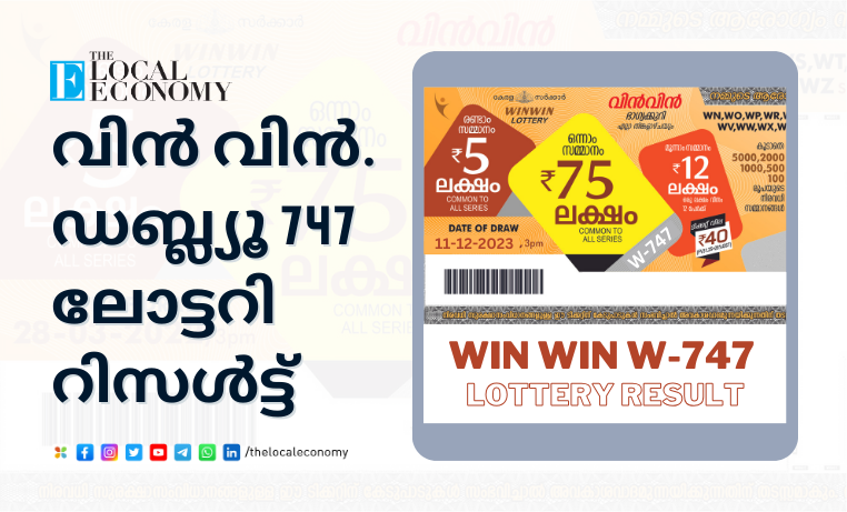 Kerala Lottery Result Today (11-12-2023) LIVE: Win Win W.747 Lucky