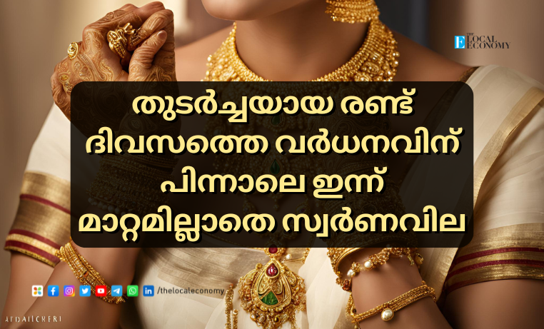 Gold Price Today in Kerala