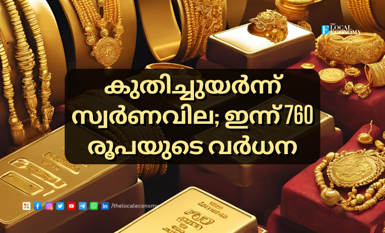 Gold Price Today in Kerala