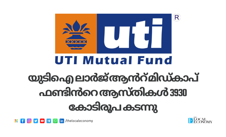 UTI Large and Midcap Fund portfolio performance as of August 2024.