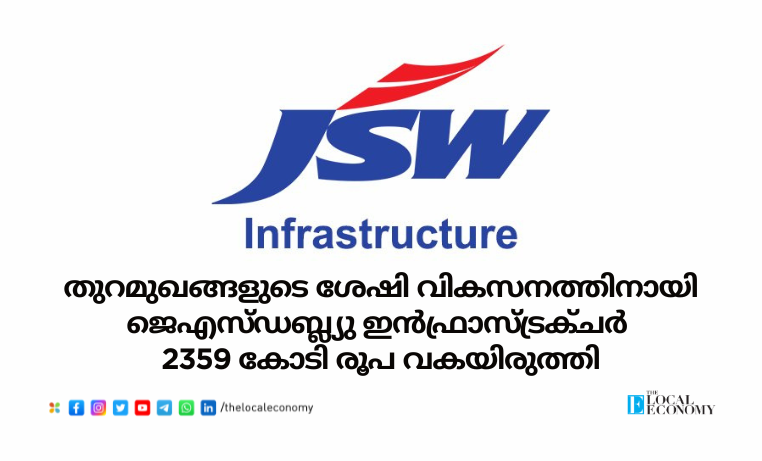 JSW Infrastructure development plans for Jaigarh and Dharamdar ports, showing investment and capacit