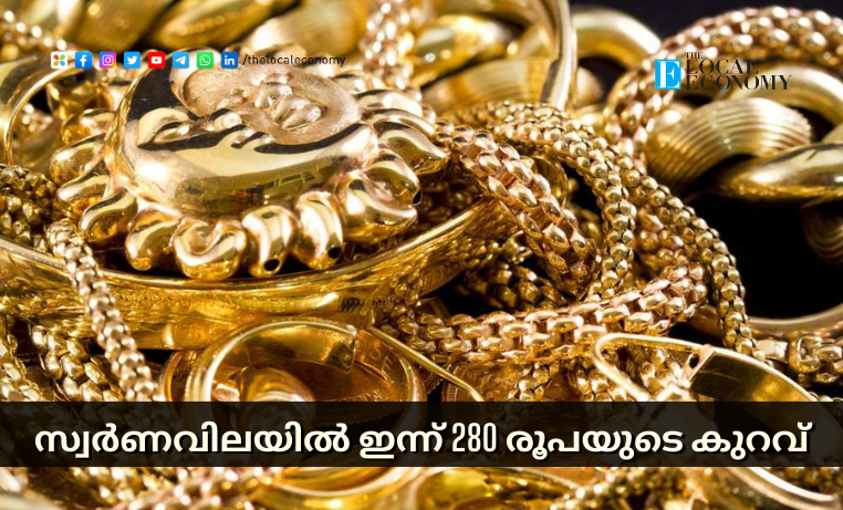 Gold Rate