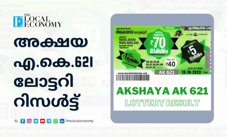 Kerala Lottery Result 2023: Win-Win W-739 WINNERS for October 16