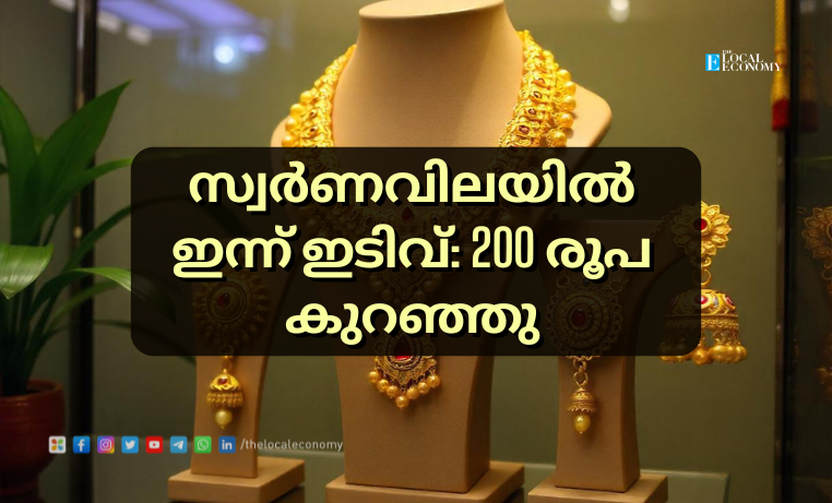 Gold Price Today in Kerala