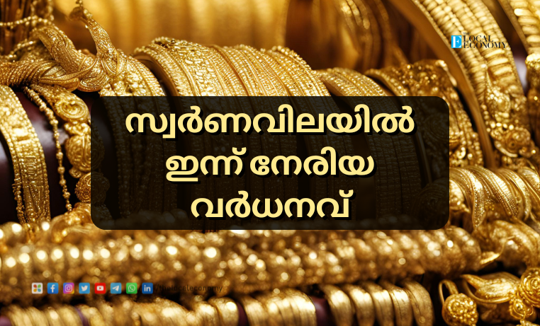 Gold Price Today in Kerala