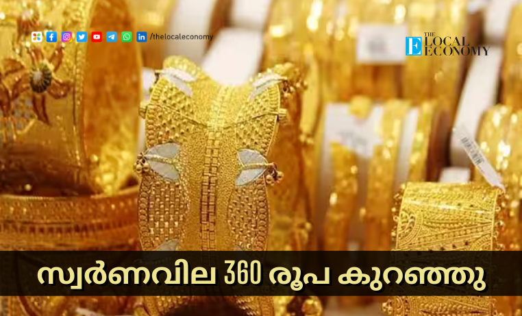 Gold Rate