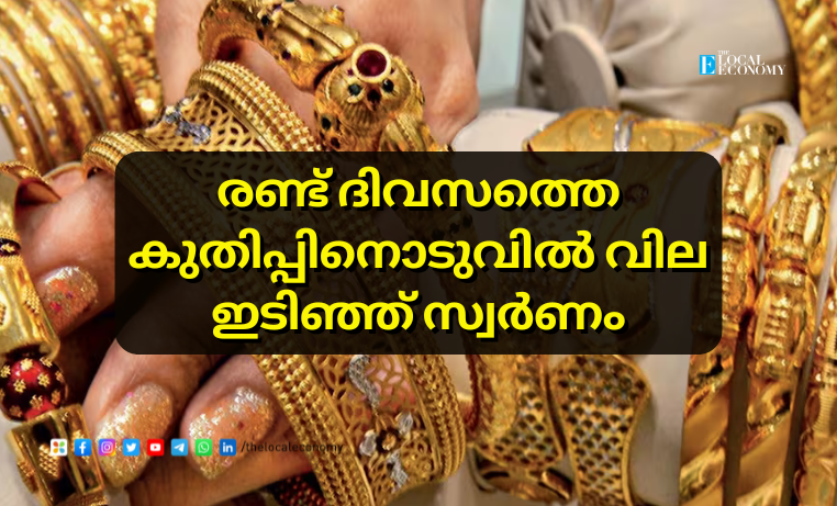 Gold Price Today in Kerala