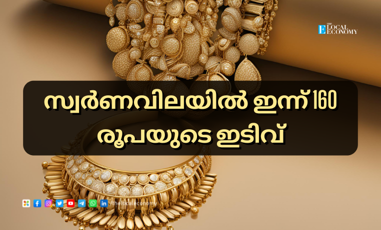 Gold Price Today in Kerala