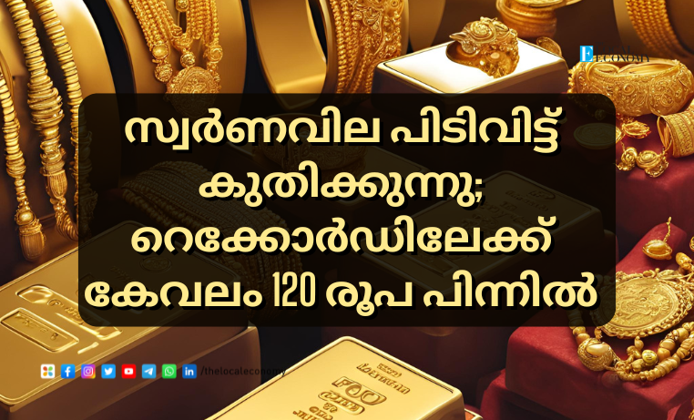 Gold Price Today in Kerala