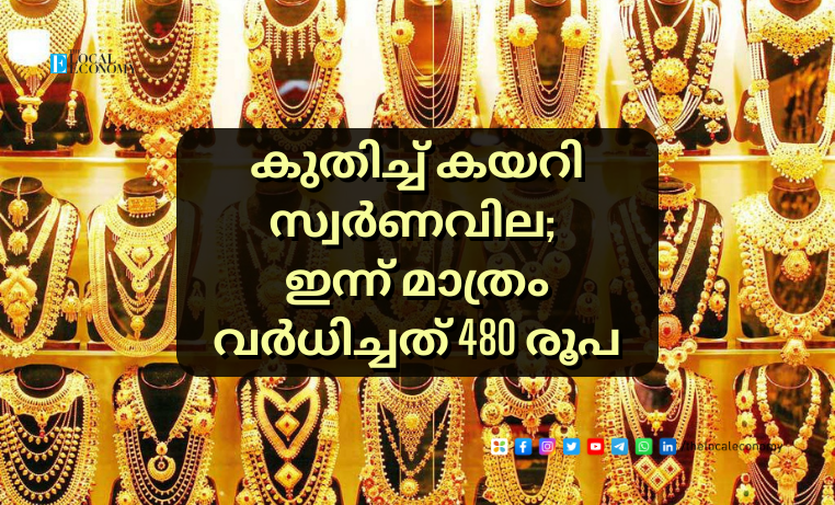 Gold Rate