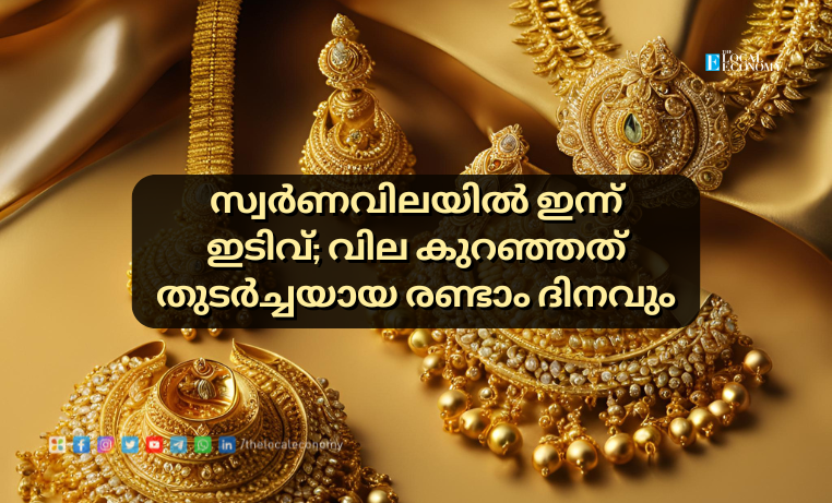 Kerala gold prices drop to ₹54,800 per sovereign after a steady rise earlier in September.