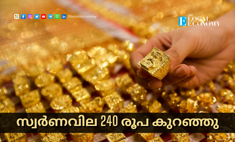 Gold Rate