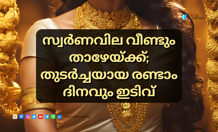 Gold Price Today in Kerala