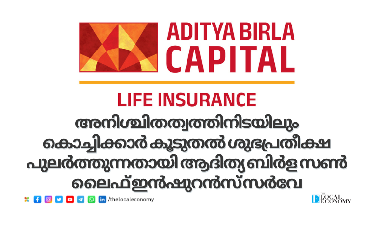 Kochi Residents Financial Optimism - Aditya Birla Sun Life Insurance Survey 2024