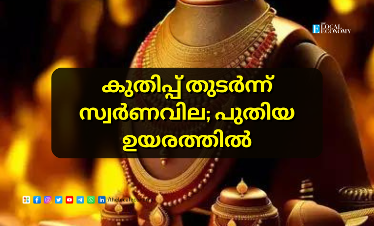 Gold Price Today in Kerala