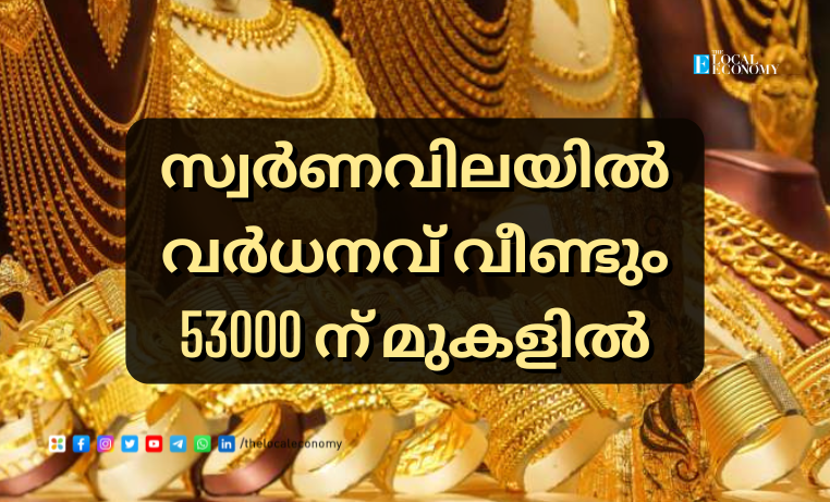 Gold Price Today in Kerala