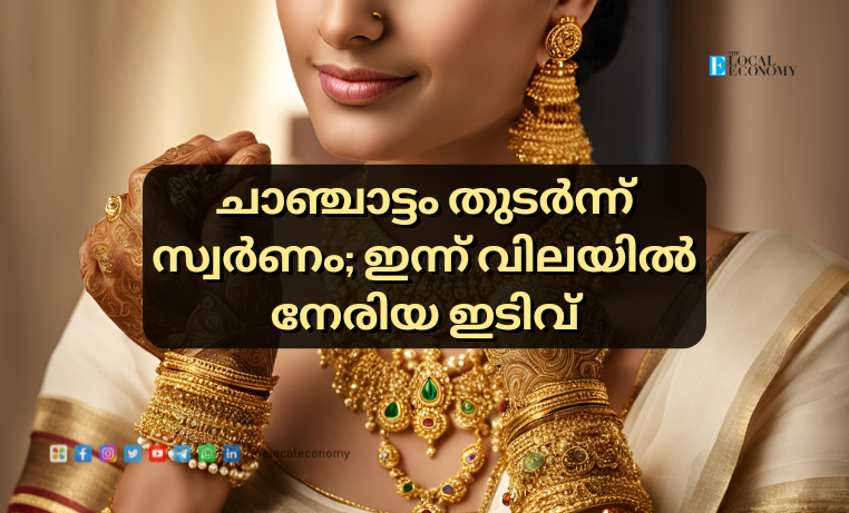 Gold Price Today in Kerala