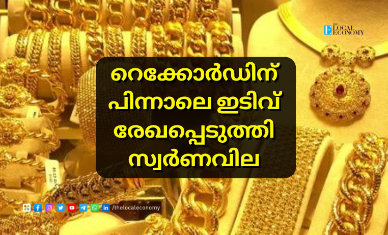 Gold Price Today in Kerala